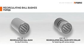 Types of Recirculating ball bushes