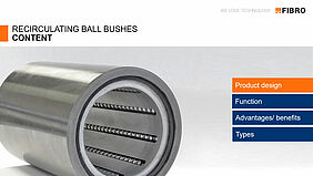 Types of Recirculating ball bushes